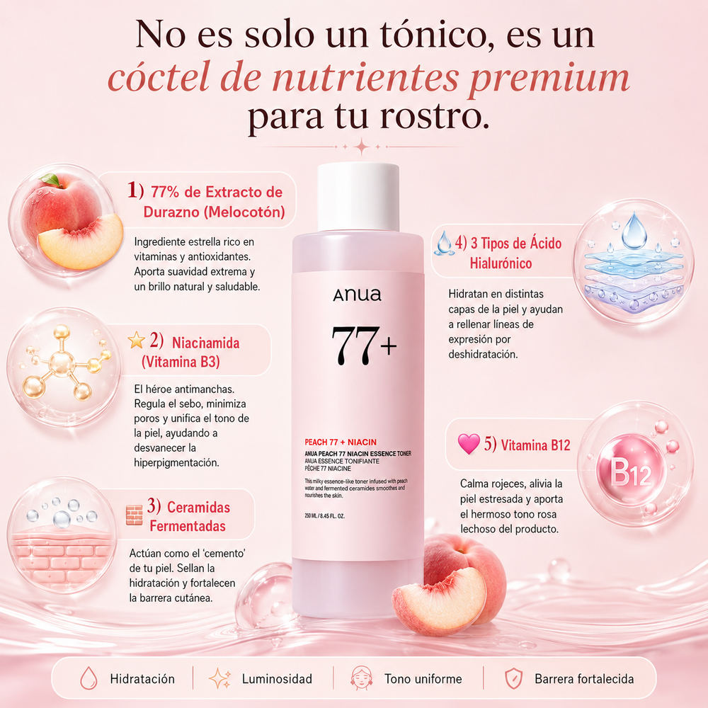 Peach 77: Tónico Iluminador