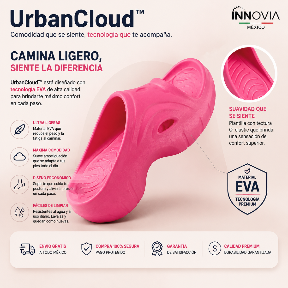 UrbanCloud™