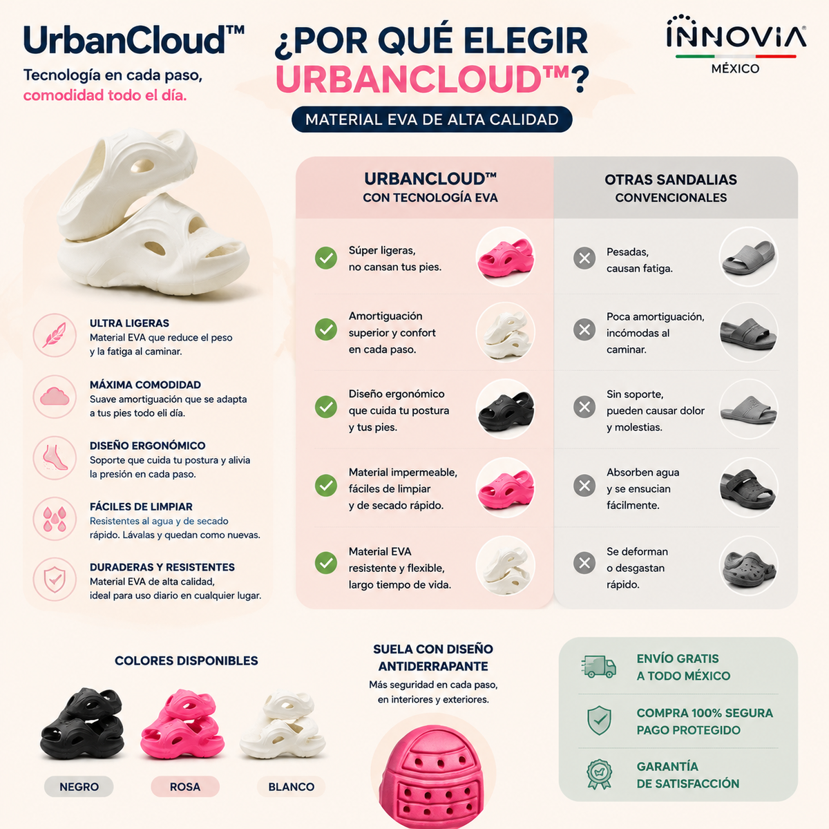 UrbanCloud™