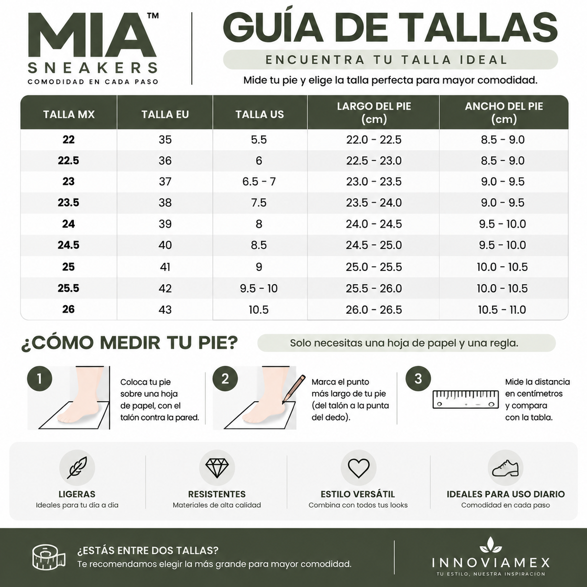 Guía de tallas del producto
