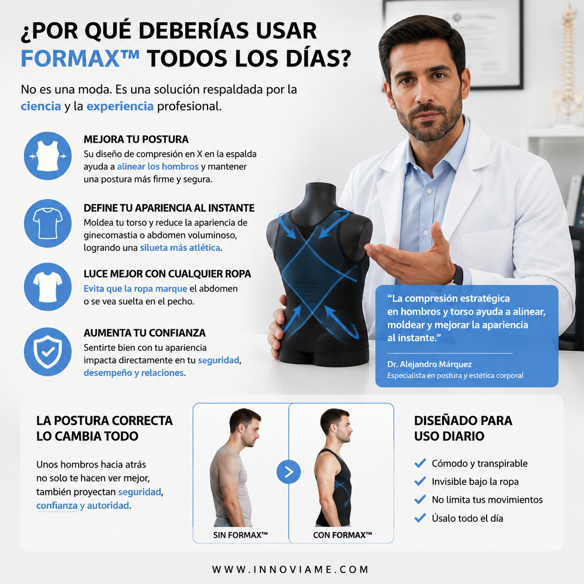 FORMAX™