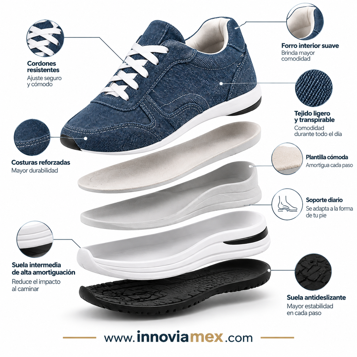 Luna™ | Zapatillas Ortopédicas de Comodidad Natural