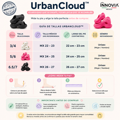 UrbanCloud™